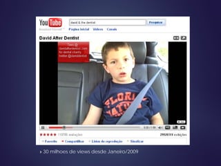 » 30 milhoes de views desde Janeiro/2009
 