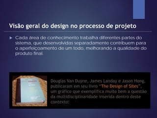  Cada área de conhecimento trabalha diferentes partes do
sistema, que desenvolvidas separadamente contribuem para
o aperfeiçoamento de um todo, melhorando a qualidade do
produto final.
Visão geral do design no processo de projeto
» Douglas Van Duyne, James Landay e Jason Hong,
publicaram em seu livro “The Design of Sites”,
um gráfico que exemplifica muito bem a questão
da multidisciplinaridade inserida dentro deste
contexto:
 