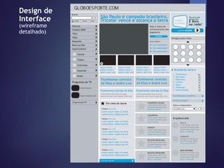 Design de
Interface
(wireframe
detalhado)
 