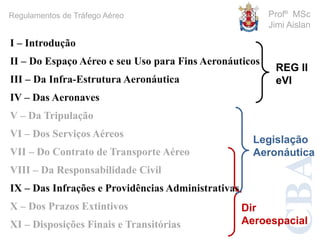 CBA
Profº MSc
Jimi Aislan
Regulamentos de Tráfego Aéreo
I – Introdução
II – Do Espaço Aéreo e seu Uso para Fins Aeronáuticos
III – Da Infra-Estrutura Aeronáutica
IV – Das Aeronaves
V – Da Tripulação
VI – Dos Serviços Aéreos
VII – Do Contrato de Transporte Aéreo
VIII – Da Responsabilidade Civil
IX – Das Infrações e Providências Administrativas
X – Dos Prazos Extintivos
XI – Disposições Finais e Transitórias
REG II
eVI
Dir
Aeroespacial
Legislação
Aeronáutica
 