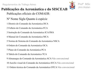 Profº MSc
Jimi Aislan
Regulamentos de Tráfego Aéreo
Publicações oficiais do COMAER:
Nº Nome Sigla Quanto à espécie
1 Diretriz do Comando da Aeronáutica DCA
2 Folheto do Comando da Aeronáutica FCA
3 Instrução do Comando da Aeronáutica ICA/IMA
4 Manual do Comando da Aeronáutica MCA
5 Norma de Sistema do Comando da Aeronáutica NSCA
6 Ordem do Comando da Aeronáutica OCA
7 Plano do Comando da Aeronáutica PCA
8 Tabela do Comando da Aeronáutica TCA
9 Almanaque do Comando da Aeronáutica ACA Não convencional
10 Auxilio visual do Comando da Aeronáutica AVCA Não convencional
11 Ordem técnica do Comando da Aeronáutica OTCA Não convencional
Publicações da Aeronáutica e do SISCEAB
 
