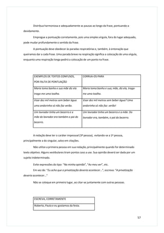 Distribua harmoniosa e adequadamente as pausas ao longo da frase, pontuando-a
devidamente.
Empregue a pontuação corretamente, pois uma simples vírgula, fora do lugar adequado,
pode mudar profundamente o sentido da frase.
A pontuação deve obedecer às paradas respiratórias e, também, à entonação que
queiramos dar a cada frase. Uma parada breve na respiração significa a colocação de uma vírgula,
enquanto uma respiração longa pedirá a colocação de um ponto na frase.
A redação deve ter o caráter impessoal (3ª pessoa), evitando-se a 1ª pessoa,
principalmente a do singular, salvo em citações.
Não utilize a primeira pessoa em sua redação, principalmente quando for determinado
texto objetivo. Alguns vestibulares tiram pontos caso a use. Sua opinião deverá ser dada por um
sujeito indeterminado.
Evite expressões do tipo: “Na minha opinião”, “Ao meu ver”, etc.
Em vez de: “Eu acho que a privatização deveria acontecer...”, escreva: “A privatização
deveria acontecer...”
Não se coloque em primeiro lugar, ao citar-se juntamente com outras pessoas.
ESCREVA, CORRETAMENTE
Roberto, Paula e eu gostamos da festa.
57
EXEMPLOS DE TEXTOS CONFUSOS,
POR FALTA DE PONTUAÇÃO
CORRIJA-OS PARA
Maria toma banho e sua mãe diz ela
traga-me uma toalha.
Maria toma banho e sua; mãe, diz ela, traga-
me uma toalha.
Voar dez mil metros sem beber água
uma andorinha só não faz verão.
Voar dez mil metros sem beber água? Uma
andorinha só não faz: verão!
Um lavrador tinha um bezerro e a
mãe do lavrador era também o pai do
bezerro.
Um lavrador tinha um bezerro e a mãe. Do
lavrador era, também, o pai do bezerro.
 