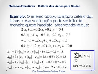 Prof. Renan Gustavo Pacheco Soares
Exemplo: O sistema abaixo satisfaz o critério das
linhas e essa verificação pode ser feita de
maneira quase imediata, observando-se que:
Métodos Iterativos – Critério das Linhas para Seidel
0.1048.02.14.0
0.12.02.01.0
8.73.06.036.0
4.02.02.02
4321
4321
4321
4321




xxxx
xxxx
xxxx
xxxx
4.28.02.14.04
5.02.02.01.01
5.13.06.06.03
4.12.02.012
43424144
34323133
24232122
14131211




aaaa
aaaa
aaaa
aaaa
ii
n
ij
j
ij aa 

1
para i=1, 2, 3, 4.
 