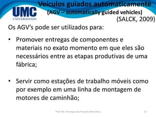 Prof. Me. Henrique dos Prazeres Marcelino 27
Veículos guiados automaticamente
(AGV – automatically guided vehicles)
Os AGV’s pode ser utilizados para:
(SALCK, 2009)
• Promover entregas de componentes e
materiais no exato momento em que eles são
necessários entre as etapas produtivas de uma
fábrica;
• Servir como estações de trabalho móveis como
por exemplo em uma linha de montagem de
motores de caminhão;
 