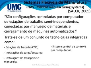 Prof. Me. Henrique dos Prazeres Marcelino 30
Sistemas Flexíveis de Manufatura
(FMS – flexible manufacturing systems)
“São configurações controladas por computador
de estações de trabalho semi-independentes,
conectadas por manuseio de materiais e
carregamento de máquinas automatizados.”
(SALCK, 2009)
Trata-se de um conjunto de tecnologias integradas
como:
- Estações de Trabalho CNC;
- Instalações de carga/descarga;
- Instalações de transporte e
manuseio;
- Sistema central de controle
por computador.
 