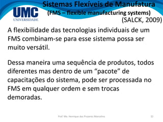 Prof. Me. Henrique dos Prazeres Marcelino 32
Sistemas Flexíveis de Manufatura
(FMS – flexible manufacturing systems)
A flexibilidade das tecnologias individuais de um
FMS combinam-se para esse sistema possa ser
muito versátil.
(SALCK, 2009)
Dessa maneira uma sequência de produtos, todos
diferentes mas dentro de um “pacote” de
capacitações do sistema, pode ser processada no
FMS em qualquer ordem e sem trocas
demoradas.
 