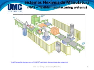 Prof. Me. Henrique dos Prazeres Marcelino 36
http://rishivadher.blogspot.com.br/2011/03/importancia-das-automacao-das-coisas.html
Sistemas Flexíveis de Manufatura
(FMS – flexible manufacturing systems)
 
