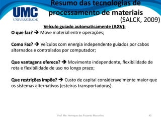 Prof. Me. Henrique dos Prazeres Marcelino 43
Resumo das tecnologias de
processamento de materiais
(SALCK, 2009)
Veículo guiado automaticamente (AGV):
O que faz?  Move material entre operações;
Como Faz?  Veículos com energia independente guiados por cabos
alternados e controlados por computador;
Que vantagens oferece?  Movimento independente, flexibilidade de
rota e flexibilidade de uso no longo prazo;
Que restrições impõe?  Custo de capital consideravelmente maior que
os sistemas alternativos (esteiras transportadoras).
 