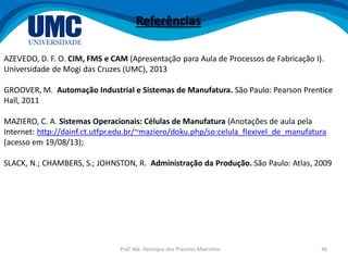Prof. Me. Henrique dos Prazeres Marcelino 46
AZEVEDO, D. F. O. CIM, FMS e CAM (Apresentação para Aula de Processos de Fabricação I).
Universidade de Mogi das Cruzes (UMC), 2013
GROOVER, M. Automação Industrial e Sistemas de Manufatura. São Paulo: Pearson Prentice
Hall, 2011
MAZIERO, C. A. Sistemas Operacionais: Células de Manufatura (Anotações de aula pela
Internet: http://dainf.ct.utfpr.edu.br/~maziero/doku.php/so:celula_flexivel_de_manufatura
(acesso em 19/08/13);
SLACK, N.; CHAMBERS, S.; JOHNSTON, R. Administração da Produção. São Paulo: Atlas, 2009
Referências
 