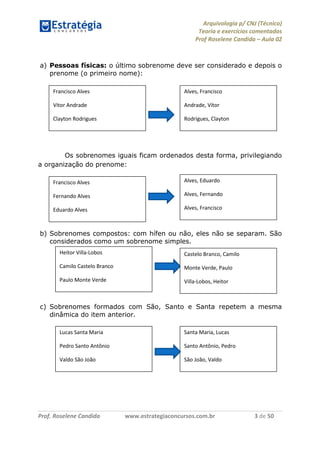Arquivologia p/ CNJ (Técnico) 
Teoria e exercícios comentados 
Prof Roselene Candida – Aula 02 
Prof. Roselene Candida www.estrategiaconcursos.com.br 3 de 50 
a) Pessoas físicas: o último sobrenome deve ser considerado e depois o prenome (o primeiro nome): 
Os sobrenomes iguais ficam ordenados desta forma, privilegiando a organização do prenome: 
b) Sobrenomes compostos: com hífen ou não, eles não se separam. São considerados como um sobrenome simples. 
c) Sobrenomes formados com São, Santo e Santa repetem a mesma dinâmica do item anterior. 
Francisco Alves 
Vitor Andrade 
Clayton Rodrigues 
Alves, Francisco 
Andrade, Vítor 
Rodrigues, Clayton 
Francisco Alves 
Fernando Alves 
Eduardo Alves 
Alves, Eduardo 
Alves, Fernando 
Alves, Francisco 
Heitor Villa-Lobos 
Camilo Castelo Branco 
Paulo Monte Verde 
Castelo Branco, Camilo 
Monte Verde, Paulo 
Villa-Lobos, Heitor 
Lucas Santa Maria 
Pedro Santo Antônio 
Valdo São João 
Santa Maria, Lucas 
Santo Antônio, Pedro 
São João, Valdo  