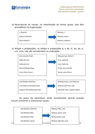 Arquivologia p/ CNJ (Técnico) 
Teoria e exercícios comentados 
Prof Roselene Candida – Aula 02 
Prof. Roselene Candida www.estrategiaconcursos.com.br 4 de 50 
d) Abreviaturas de nomes: na classificação de nomes iguais, eles têm precedência na organização. 
e) Artigos e preposições: os artigos e preposições a, o de, d’, da, do, e, um, uma, não são considerados na ordenação. 
Os graus de parentesco serão considerados apenas quando houver prenomes e sobrenomes iguais. 
J. Silvestre 
Joaquim Silvestre 
Jaime Silvestre 
Silvestre, J. 
Silvestre, Jaime 
Silvestre, Joaquim 
Ana Luísa do Prado 
Pedro de Lara 
Julião da Cruz 
Sônia d’Albuquerque 
Lucas Silva e Sousa 
Albuquerque, Sônia d’ 
Cruz, Julião da 
Lara, Pedro de 
Prado, Ana Luísa do 
Sousa, Lucas Silva e 
José Barbosa Sobrinho 
Luís Felipe de Almeida Júnior 
Joaquim Maria Machado Filho 
Almeida Júnior, Luís Felipe de 
Barbosa Sobrinho, José 
Machado Filho, Joaquim Maria 
José Barbosa Sobrinho 
José Barbosa Neto 
José Barbosa Filho 
José Barbosa Júnior 
Barbosa Filho, José 
Barbosa Júnior, José 
Barbosa Neto, José 
Barbosa Sobrinho, José  