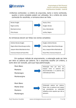 Arquivologia p/ CNJ (Técnico) 
Teoria e exercícios comentados 
Prof Roselene Candida – Aula 02 
Prof. Roselene Candida www.estrategiaconcursos.com.br 7 de 50 
m) Nomes conhecidos: a critério do arquivista, tanto o nome conhecido, quanto o nome completo podem ser utilizados. Se o critério do nome conhecido for escolhido, a remissiva deve ser feita. 
As remissivas devem ser feitas nos nomes completos: 
Em qualquer método de arquivamento, a ordenação pode ser letra por letra ou palavra por palavra. Se o arquivista escolhe um critério, o outro deve ser excluído, para que haja padronização. 
Mont Blanc 
Monteiro 
Montenegro 
Montevergine 
Mont Blanc 
Monte Sinai 
Monteiro 
Montenegro 
Renato Aragão 
Regina Leclèry 
Machado de Assis 
Chico Anysio 
Anysio, Chico 
Aragão, Renato 
Assis, Machado de 
Leclèry, Regina 
Antônio Renato Aragão 
Regina Maria Rosemburgo Leclèry 
Joaquim Maria Machado de Assis 
Francisco Anysio de Paula Filho 
Aragão, Antônio Renato 
Leclèry, Regina Maria Rosemburgo 
Assis, Joaquim Maria Machado de 
Paula Filho, Francisco Anysio de 
Ordenação letra por letra. Os espaços entre as palavras são desconsiderados e as palavras são ordenadas por letras. 
Ordenação palavra por palavra. Neste caso, as palavras com espaço são precedentes na ordenação alfabética entre aquelas que não as possuem.  