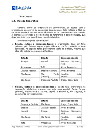 Arquivologia p/ CNJ (Técnico) 
Teoria e exercícios comentados 
Prof Roselene Candida – Aula 02 
Prof. Roselene Candida www.estrategiaconcursos.com.br 9 de 50 
Talita Carauta 
1.2. Método Geográfico 
Sistema direto de ordenação de documentos, de acordo com a procedência do acervo ou das peças documentais. Este método é fácil de ser manuseado e permite ao usuário buscar os documentos com rapidez. A atenção a ser dada é no momento da referência à documentação, que deve ser feita com, no mínimo, duas localidades. 
A ordenação pode ser feita por: 
 Estado, cidade e correspondente: a organização deve ser feita primeiro pelo Estado, segundo pela cidade e, por fim, pelo documento solicitado. As capitais terão precedência sobre as cidades, mesmo que elas não estejam em ordem alfabética. 
Estado 
Cidade 
Correspondente 
Amapá 
Macapá 
Barbosa Sobrinho, José 
Amazonas 
Tefé 
Alves, Fernando 
Distrito Federal 
Brasília (capital) 
Alves, Eduardo 
São Paulo 
São Paulo (capital) 
Mendes, Luís Pereira 
São Paulo 
Bragança Paulista 
Braga, Edgar Luís 
 Cidade, Estado e correspondente: a cidade terá preferência na ordenação alfabética, mesmo que seja uma capital. Desta forma, primeiro, organiza-se a cidade, depois o Estado e, em seguida, o documento correspondente. 
Cidade 
Estado 
Correspondente 
Bragança Paulista 
São Paulo 
Braga, Edgar Luís 
Brasília 
Distrito Federal 
Alves, Eduardo 
Macapá 
Amapá 
Barbosa Sobrinho, José 
São Paulo 
São Paulo 
Mendes, Luís Pereira 
Tefé 
Amazonas 
Alves, Fernando  
