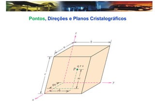Pontos, Direções e Planos Cristalográficos
 