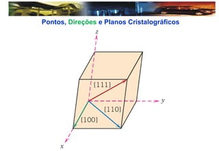 Pontos, Direções e Planos Cristalográficos
 