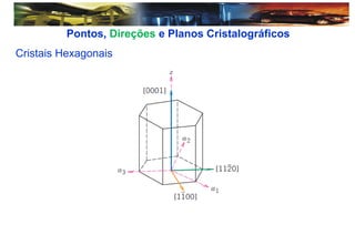 Pontos, Direções e Planos Cristalográficos
Cristais Hexagonais
 