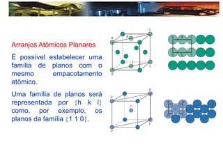 Arranjos Atômicos Planares
É possível estabelecer uma
família de planos com o
mesmo empacotamento
atômico.
Uma família de planos será
representada por h k l
como, por exemplo, os
planos da família 1 1 0.
 