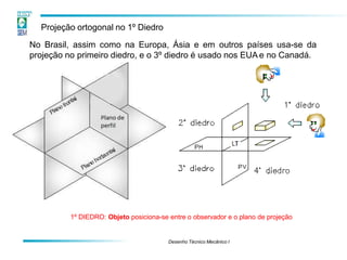 Projeção ortogonal no 1º Diedro
No Brasil, assim como na Europa, Ásia e em outros países usa-se da
projeção no primeiro diedro, e o 3º diedro é usado nos EUA e no Canadá.
1º DIEDRO: Objeto posiciona-se entre o observador e o plano de projeção
Desenho Técnico Mecânico I
 