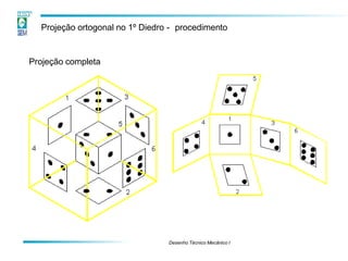 Projeção ortogonal no 1º Diedro - procedimento
Projeção completa
Desenho Técnico Mecânico I
 