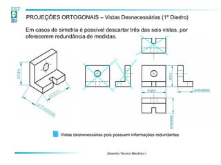 PROJEÇÕES ORTOGONAIS – Vistas Desnecessárias (1º Diedro)
Vistas desnecessárias pois possuem informações redundantes
Em casos de simetria é possível descartar três das seis vistas, por
oferecerem redundância de medidas.
Desenho Técnico Mecânico I
 