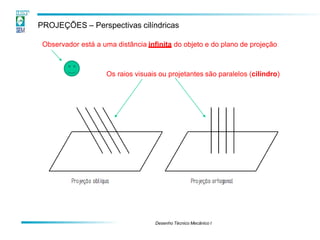 PROJEÇÕES – Perspectivas cilíndricas
Observador está a uma distância infinita do objeto e do plano de projeção
Os raios visuais ou projetantes são paralelos (cilíndro)
Desenho Técnico Mecânico I
 
