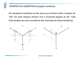 PERSPECTIVA ISOMÉTRICA (projeção isométrica)
x
z
y x
y
z
t
Em perspectiva isométrica os três eixos (x,y,z) formam entre si ângulos de
120º. Os eixos oblíquos formam com a horizontal ângulos de 30º. Toda
linha paralela aos eixos isométricos são chamadas de linhas isométricas.
u
r
0
Desenho Técnico Mecânico I
 