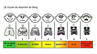 Escala de dispnéia de Borg
 