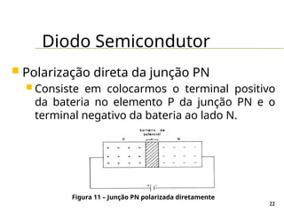 Diodo Semicondutor
22
 Polarização direta da junção PN
 Consiste em colocarmos o terminal positivo
da bateria no elemento P da junção PN e o
terminal negativo da bateria ao lado N.
Figura 11 – Junção PN polarizada diretamente
 