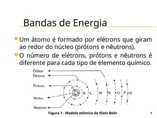 Bandas de Energia
4
 Um átomo é formado por elétrons que giram
ao redor do núcleo (prótons e nêutrons).
 O número de elétrons, prótons e nêutrons é
diferente para cada tipo de elemento químico.
Figura 1 - Modelo atômico de Niels Bohr
 