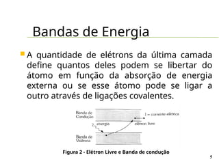 Bandas de Energia
5
 A quantidade de elétrons da última camada
define quantos deles podem se libertar do
átomo em função da absorção de energia
externa ou se esse átomo pode se ligar a
outro através de ligações covalentes.
Figura 2 - Elétron Livre e Banda de condução
 