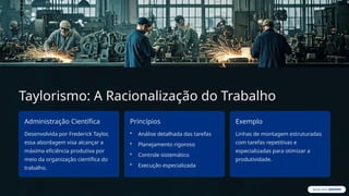 Análise Sociológica do Trabalho: Fordismo, Taylorismo e Toyotismo | PPTX