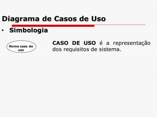 CASO DE USO é a representação
dos requisitos de sistema.
Nome caso de
uso
• Simbologia
Diagrama de Casos de Uso
 