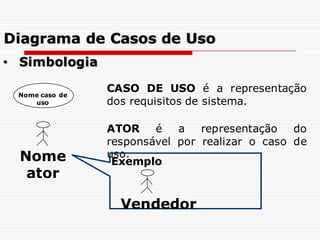 CASO DE USO é a representação
dos requisitos de sistema.
ATOR é a representação do
responsável por realizar o caso de
uso.
Nome
ator
Exemplo
Vendedor
Nome caso de
uso
• Simbologia
Diagrama de Casos de Uso
 