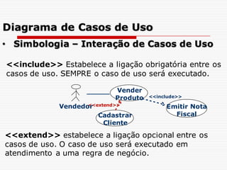 <<include>> Estabelece a ligação obrigatória entre os
casos de uso. SEMPRE o caso de uso será executado.
<<extend>> estabelece a ligação opcional entre os
casos de uso. O caso de uso será executado em
atendimento a uma regra de negócio.
Cadastrar
Cliente
<<extend>>
Vendedor
Vender
Produto <<include>>
Emitir Nota
Fiscal
• Simbologia – Interação de Casos de Uso
Diagrama de Casos de Uso
 