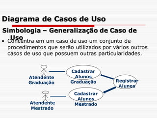 • Concentra em um caso de uso um conjunto de
procedimentos que serão utilizados por vários outros
casos de uso que possuem outras particularidades.
Atendente
Graduação
Cadastrar
Alunos
Graduação
Atendente
Mestrado
Registrar
Alunos
Cadastrar
Alunos
Mestrado
Simbologia – Generalização de Caso de
Uso
Diagrama de Casos de Uso
 