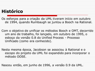 Os esforços para a criação da UML tiveram início em outubro
de 1994, quando Rumbaugh se juntou a Booch na Rational.
Com o objetivo de unificar os métodos Booch e OMT, decorrido
um ano de trabalho, foi lançado, em outubro de 1995, o
esboço da versão 0.8 do Unified Process - Processo
Unificado (como era conhecido).
Nesta mesma época, Jacobson se associou à Rational e o
escopo do projeto da UML foi expandido para incorporar o
método OOSE.
Nasceu então, em junho de 1996, a versão 0.9 da UML.
Histórico
 