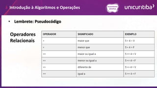Introdução à Algoritmos e Operações
• Lembrete: Pseudocódigo
Operadores
Relacionais
 