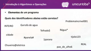 Introdução à Algoritmos e Operações
• Elementos de um programa
Quais dos identificadores abaixo estão corretos?
cidade
1parana
Telhado$
#panela#
Garrafa de agua
tijolo123
pao_de_alho6
Chuveiro@eletrico
Régua*
ProblemaIncrivel001
INTEIRO
REAL
 