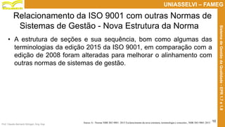 Prof. Claudio Bernardi Stringari, Eng. Esp.
10
UNIASSELVI – FAMEG
SistemadeGestãodaQualidade-EPR1.7e1.8
Relacionamento da ISO 9001 com outras Normas de
Sistemas de Gestão - Nova Estrutura da Norma
• A estrutura de seções e sua sequência, bom como algumas das
terminologias da edição 2015 da ISO 9001, em comparação com a
edição de 2008 foram alteradas para melhorar o alinhamento com
outras normas de sistemas de gestão.
Anexo A - Norma NBR ISO 9001: 2015 Esclarecimento da nova estrutura, terminologia e conceitos., NBR ISO 9001:2015
 