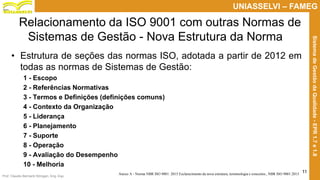 Prof. Claudio Bernardi Stringari, Eng. Esp.
11
UNIASSELVI – FAMEG
SistemadeGestãodaQualidade-EPR1.7e1.8
Relacionamento da ISO 9001 com outras Normas de
Sistemas de Gestão - Nova Estrutura da Norma
• Estrutura de seções das normas ISO, adotada a partir de 2012 em
todas as normas de Sistemas de Gestão:
1 - Escopo
2 - Referências Normativas
3 - Termos e Definições (definições comuns)
4 - Contexto da Organização
5 - Liderança
6 - Planejamento
7 - Suporte
8 - Operação
9 - Avaliação do Desempenho
10 - Melhoria
Anexo A - Norma NBR ISO 9001: 2015 Esclarecimento da nova estrutura, terminologia e conceitos., NBR ISO 9001:2015
 