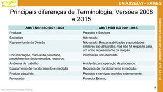 Prof. Claudio Bernardi Stringari, Eng. Esp.
16
UNIASSELVI – FAMEG
SistemadeGestãodaQualidade-EPR1.7e1.8
Principais diferenças de Terminologia, Versões 2008
e 2015
ABNT NBR ISO 9001: 2008 ABNT NBR ISO 9001: 2015
Produtos Produtos e Serviços
Exclusões Não usado.
Representante da Direção Não usado. Responsabilidades e autoridades
similares são atribuídas, mas não há requisito para
um único representante da direção.
Documentação, manual da qualidade,
procedimentos documentados, registros.
Informação documentada.
Ambiente de trabalho Ambiente para operação de processos.
Equipamento de monitoramento e medição Recursos de monitoramento e medição.
Produto adquirido Produtos e serviços providos externamente.
Fornecedor Provedor Externo.
 