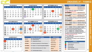 Prof. Claudio Bernardi Stringari, Eng. Esp.
2
UNIASSELVI – FAMEG
SistemadeGestãodaQualidade-EPR1.7e1.8
 