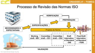 Prof. Claudio Bernardi Stringari, Eng. Esp.
28
UNIASSELVI – FAMEG
SistemadeGestãodaQualidade-EPR1.7e1.8
Processo de Revisão das Normas ISO
NECESSIDADES E
EXPECTATIVAS
EXPECIFICAÇÕES
PREPARAÇÃO
VERIFICAÇÃO
Projetos de Norma
Working
draft - WD
Committee
draft – CD1
Committee
draft – CD2
Draft
Internation
al Standard
- DIS
Final Draft
Internation
al Standard
- FDIS
VALIDAÇÃO
 