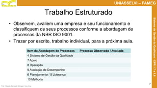 Prof. Claudio Bernardi Stringari, Eng. Esp.
7
UNIASSELVI – FAMEG
SistemadeGestãodaQualidade-EPR1.7e1.8
Trabalho Estruturado
• Observem, avaliem uma empresa e seu funcionamento e
classifiquem os seus processos conforme a abordagem de
processos da NBR ISO 9001.
• Trazer por escrito, trabalho individual, para a próxima aula.
Item da Abordagem de Processos Processo Observado / Avaliado
4 Sistema de Gestão da Qualidade
7 Apoio
8 Operação
9 Avaliação de Desempenho
6 Planejamento / 5 Liderança
10 Melhoria
 