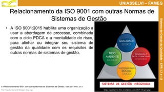 Prof. Claudio Bernardi Stringari, Eng. Esp.
9
UNIASSELVI – FAMEG
SistemadeGestãodaQualidade-EPR1.7e1.8
Relacionamento da ISO 9001 com outras Normas de
Sistemas de Gestão
• A ISO 9001:2015 habilita uma organização a
usar a abordagem de processo, combinada
com o ciclo PDCA e a mentalidade de risco,
para alinhar ou integrar seu sistema de
gestão da qualidade com os requisitos de
outras normas de sistemas de gestão.
0.4 Relacionamento 9001 com outras Normas de Sistemas de Gestão, NBR ISO 9001:2015
https://qualityway.files.wordpress.com/2015/10/sgi1.png
 