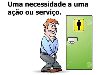 Uma necessidade a uma
ação ou serviço.
 