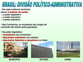 • Em cada instância territorial,Em cada instância territorial,
temostemos 3 esferas de poder3 esferas de poder::
- o poder legislativo- o poder legislativo
- o poder executivo- o poder executivo
- o poder judiciário- o poder judiciário
• Nas 2 primeiras, os ocupantes dos cargos deNas 2 primeiras, os ocupantes dos cargos de
comando são eleitos pela população.comando são eleitos pela população.
• No poder legislativo:No poder legislativo:
-- vereadoresvereadores nos municípiosnos municípios
-- deputados estaduaisdeputados estaduais nos estadosnos estados
-- deputados federais e senadoresdeputados federais e senadores na Uniãona União
MUNICÍPIO ESTADO UNIÃOMUNICÍPIO ESTADO UNIÃO
 