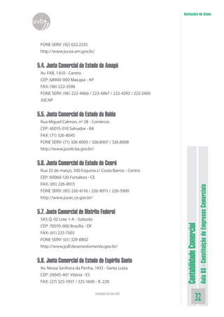Anotações do Aluno
uvb


  FONE SERV: (92) 622-2255
  http://www.jucea.am.gov.br/


 5.4. Junta Comercial do Estado do Amapá
  Av. FAB, 1.610 - Centro
  CEP: 68900-000 Macapá - AP
  FAX: (96) 222-3598
  FONE SERV: (96) 222-4866 / 222-4867 / 222-4292 / 222-2400
  JUCAP


 5.5. Junta Comercial do Estado da Bahia
  Rua Miguel Calmon, nº 28 - Comércio
  CEP: 40015-010 Salvador - BA
  FAX: (71) 326-8045
  FONE SERV: (71) 326-8005 / 326.8007 / 326.8008
  http://www.juceb.ba.gov.br/


 5.6. Junta Comercial do Estado do Ceará
  Rua 25 de março, 300 Esquina c/ Costa Barros - Centro
  CEP: 60060-120 Fortaleza - CE
  FAX: (85) 226-8915



                                                                                         Aula 03 - Constituição de Empresas Comerciais
  FONE SERV: (85) 226-6116 / 226-8915 / 226-5900
  http://www.jucec.ce.gov.br/


 5.7. Junta Comercial do Distrito Federal
  SAS Q. 02 Lote 1-A - Subsolo
                                                               Contabilidade Comercial


  CEP: 70070-000 Brasília - DF
  FAX: (61) 225-7503
  FONE SERV: (61) 329-8802
  http://www.jcdf.desenvolvimento.gov.br/


 5.8. Junta Comercial do Estado do Espírito Santo
  Av. Nossa Senhora da Penha, 1433 - Santa Luíza
  CEP: 29045-401 Vitória - ES
  FAX: (27) 325-1957 / 325-1600 - R. 220

                                Faculdade On-Line UVB
                                                                                32
 