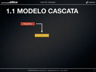 Aula 03: Iteração




1.1 MODELO CASCATA
    Requisitos




                  Análise e Design




         INTERFACES II • turma 2011, bimestre 2011/4 – 10/11/2011   6
 