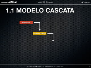 Aula 03: Iteração




1.1 MODELO CASCATA
    Requisitos




                  Análise e Design




         INTERFACES II • turma 2011, bimestre 2011/4 – 10/11/2011   6
 